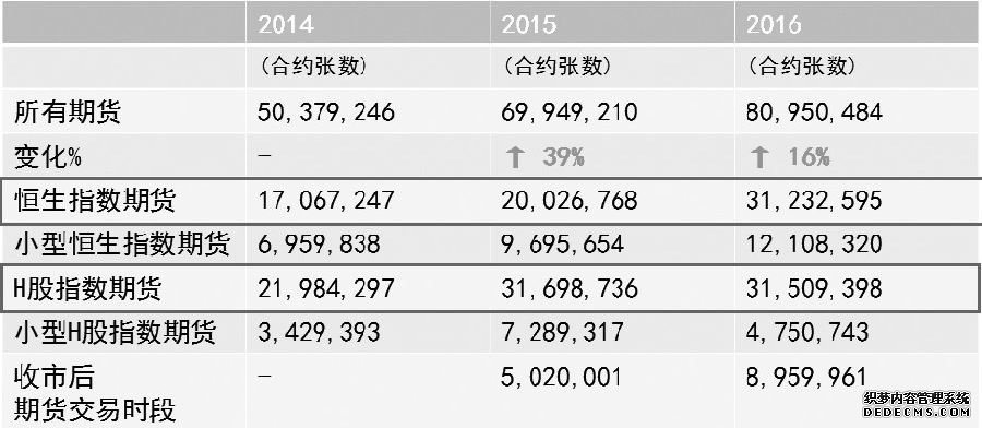 博时核心资产精选混合C