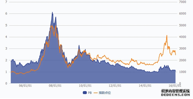 20cm速递创业板医药ETF国泰（159377）盘中涨超1%中国创新药企全球竞争力持续提升