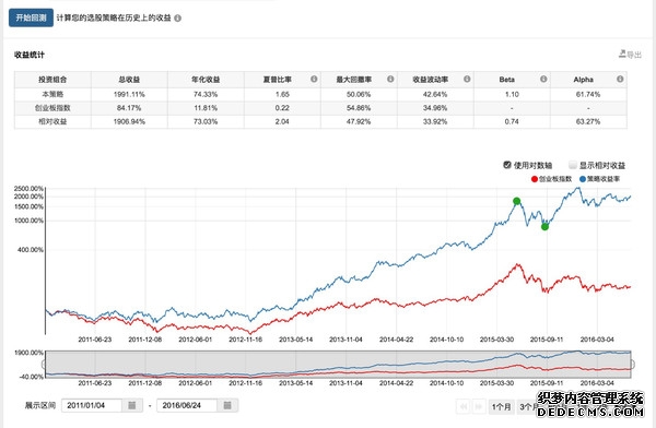 石油ETF华安4月2日上市 一键捕捉油气产业链投资机遇