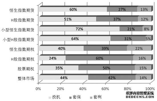 南华期货正式登陆H股 募集资金聚焦境外业务扩张