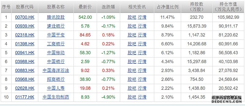 港股公司扎堆“回A” 强化产业协同提升融资效率