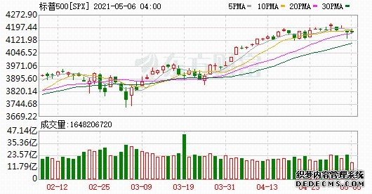 港股市场亮眼表现！广发恒生中型股指数2025年报解读