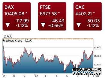 汇添富恒生指数(QDII-LOF)C