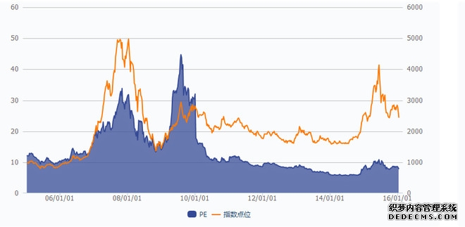 中证恒生沪港通AH股精明指数半年检:加入三一重工(600031SH06031)、赛力斯(601127SH09927)