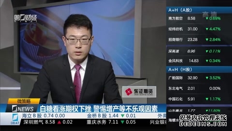 南方科技领航混合发起A